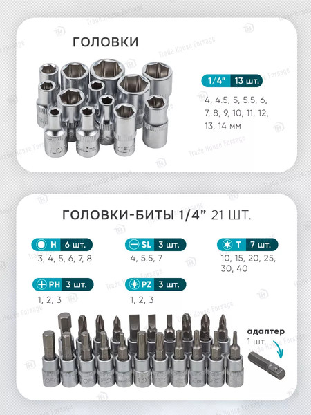 Изображение товара Универсальный набор инструментов ILOforce IF-2462-5