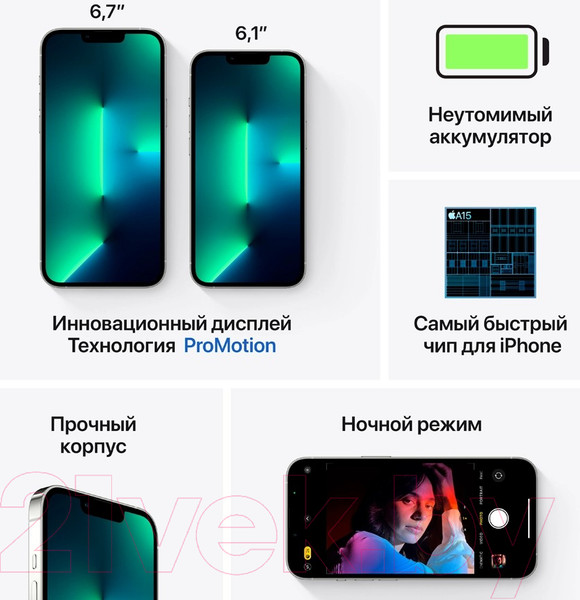 Изображение товара Смартфон восстановленный Apple iPhone 13 Pro 256GB Flip Грейд A (серебристый)