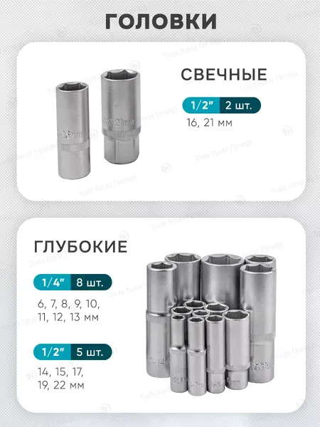 Изображение товара Универсальный набор инструментов ILOforce IF-41082-5(52229)