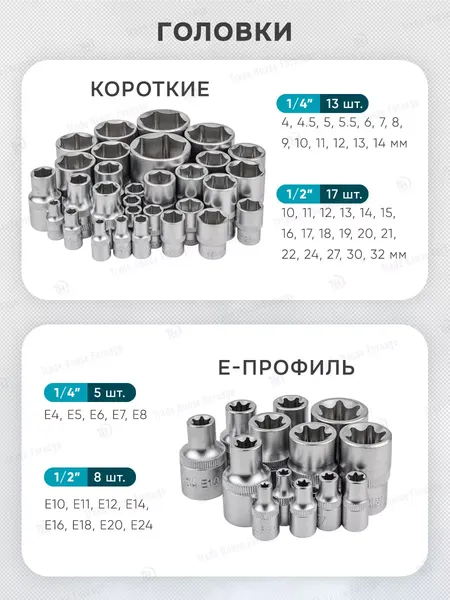 Изображение товара Универсальный набор инструментов ILOforce IF-41082-5(52229)