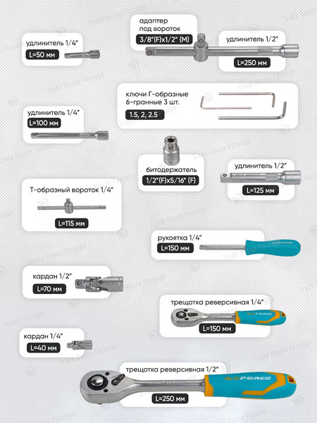 Изображение товара Универсальный набор инструментов ILOforce IF-41082-5(52229)