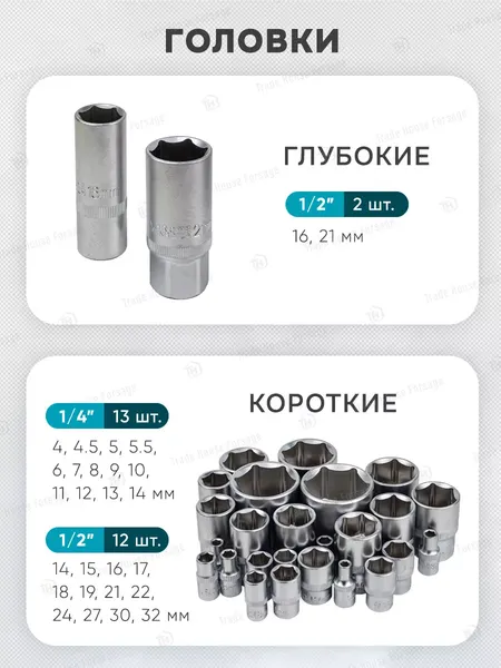 Изображение товара Универсальный набор инструментов ILOforce IF-4821-5 (52230)