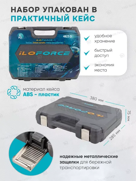 Изображение товара Универсальный набор инструментов ILOforce IF-4821-5 (52230)
