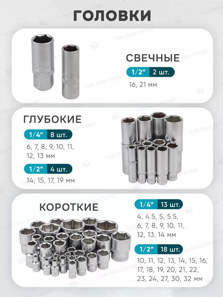 Изображение товара Универсальный набор инструментов ILOforce IF-4941-5(52231)