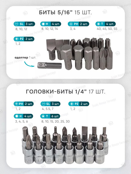 Изображение товара Универсальный набор инструментов ILOforce IF-4941-5(52231)