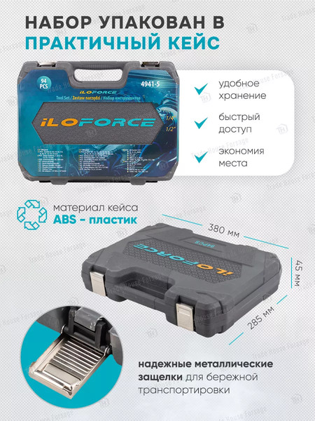 Изображение товара Универсальный набор инструментов ILOforce IF-4941-5(52231)