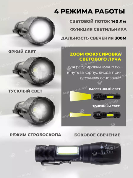 Изображение товара Фонарь ILOforce IF-CAM1350 (58485)