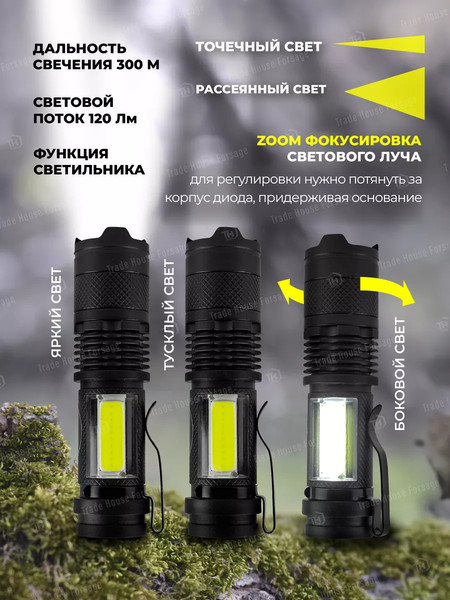 Изображение товара Фонарь ILOforce IF-CAM4056 (58487)