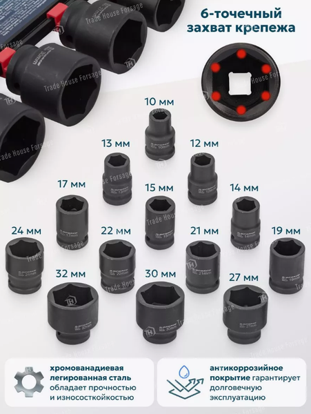 Изображение товара Набор головок слесарных ILOforce IF-4139MPB-5 K-T (58588)