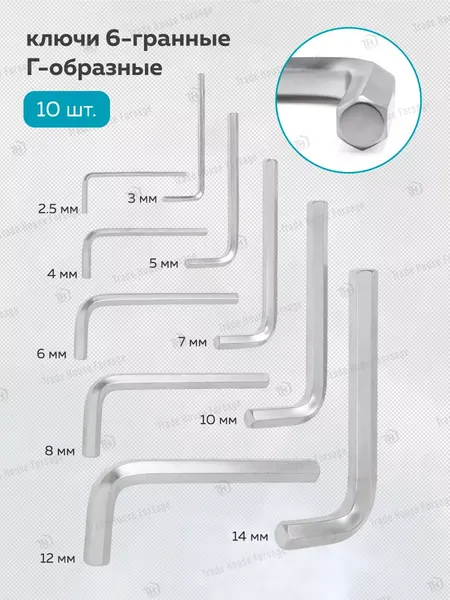Изображение товара Универсальный набор инструментов ILOforce IF-41421-5(57953)