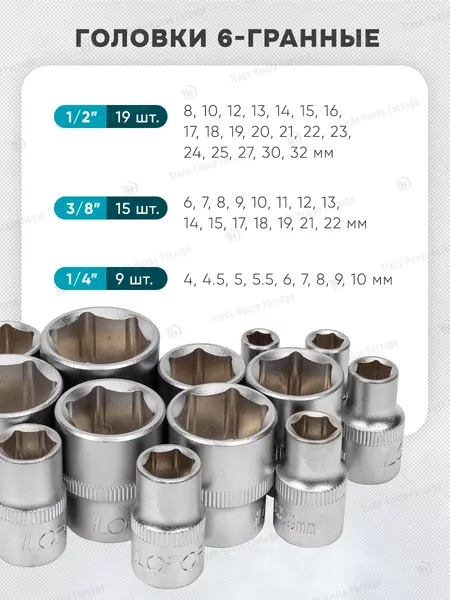 Изображение товара Универсальный набор инструментов ILOforce IF-41421-5(57953)