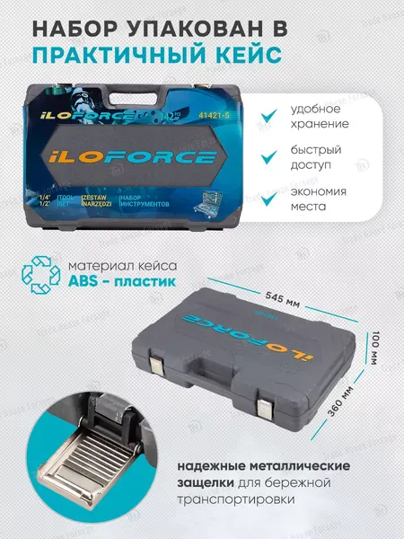 Изображение товара Универсальный набор инструментов ILOforce IF-41421-5(57953)