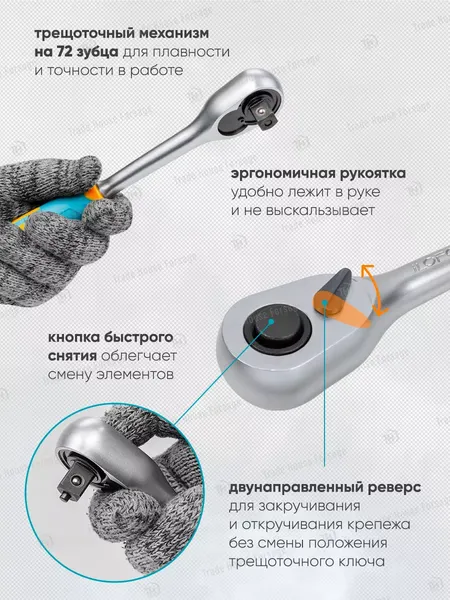 Изображение товара Универсальный набор инструментов ILOforce IF-41421-5(57953)