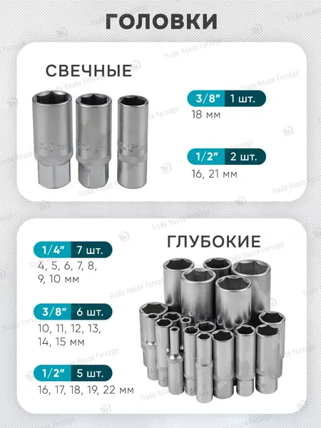 Изображение товара Универсальный набор инструментов ILOforce IF-38841EURO(57830)