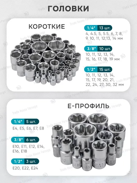 Изображение товара Универсальный набор инструментов ILOforce IF-38841EURO(57830)