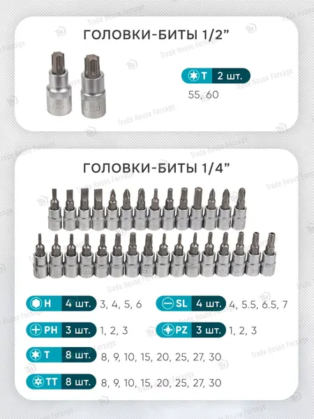 Изображение товара Универсальный набор инструментов ILOforce IF-38841EURO(57830)