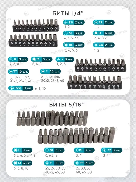 Изображение товара Универсальный набор инструментов ILOforce IF-38841EURO(57830)