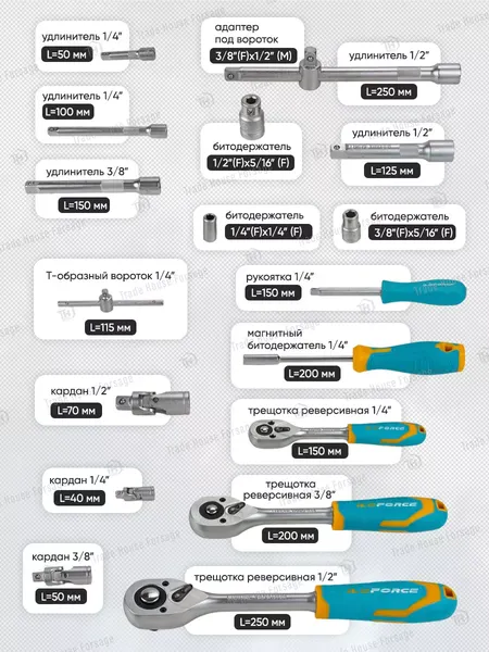 Изображение товара Универсальный набор инструментов ILOforce IF-38841EURO(57830)