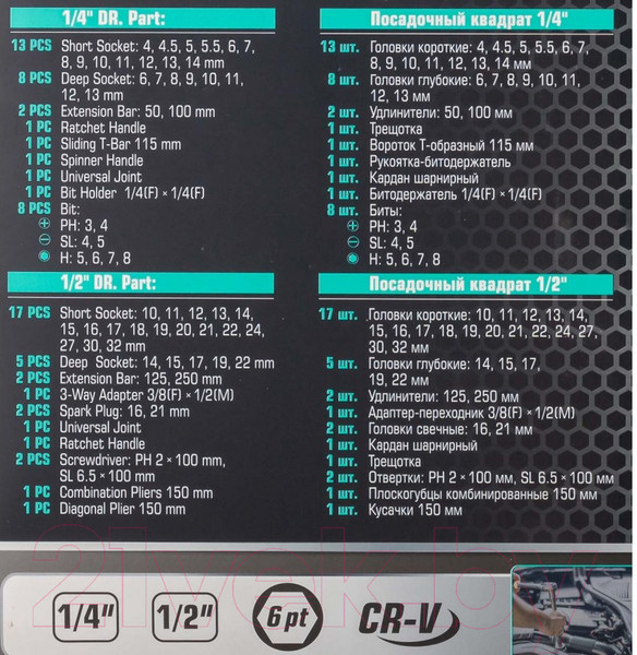 Изображение товара Универсальный набор инструментов MAMEDFORCE MF-4603-5