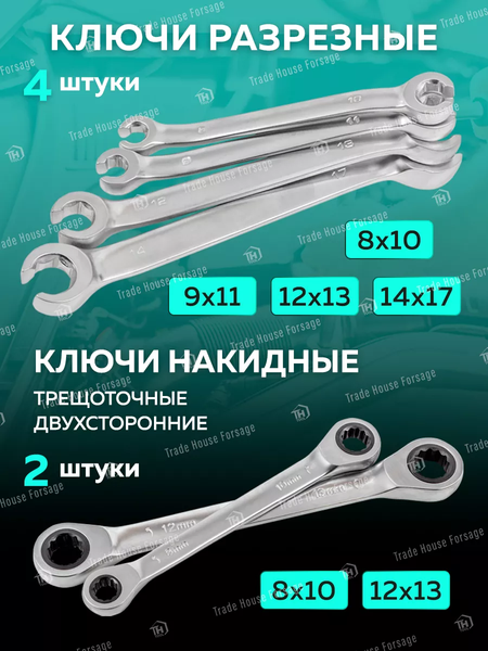 Изображение товара Универсальный набор инструментов MAMEDFORCE MF-42022-5 (58005)