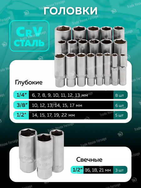 Изображение товара Универсальный набор инструментов MAMEDFORCE MF-42022-5 (58005)