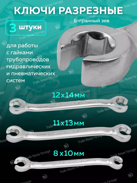 Изображение товара Универсальный набор инструментов MAMEDFORCE MF-41802-5 (58098)