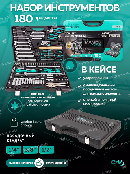 Изображение товара Универсальный набор инструментов MAMEDFORCE MF-41802-5 (58098)