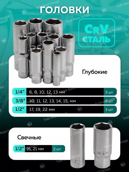 Изображение товара Универсальный набор инструментов MAMEDFORCE MF-41802-5 (58098)