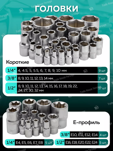 Изображение товара Универсальный набор инструментов MAMEDFORCE MF-41802-5 (58098)