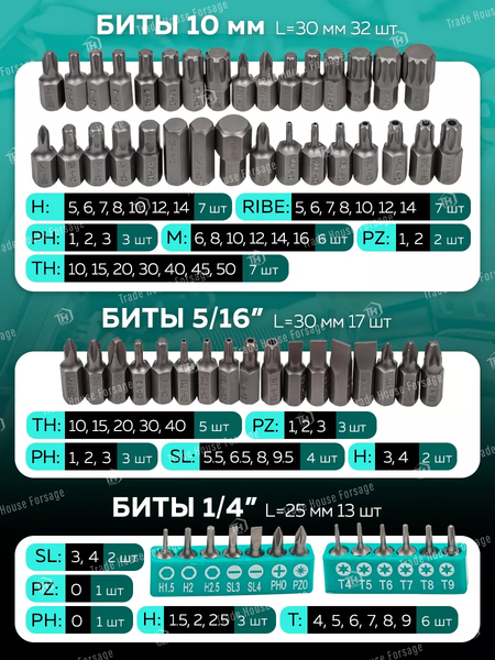 Изображение товара Универсальный набор инструментов MAMEDFORCE MF-41802-5 (58098)