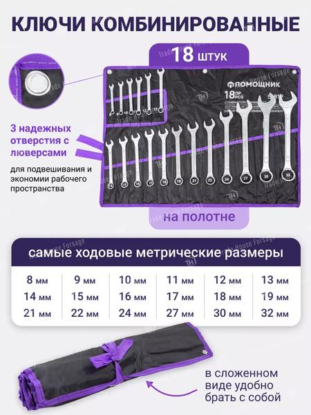 Изображение товара Набор ключей Помощник 5181P / 57312