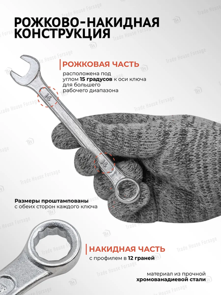 Изображение товара Набор ключей KingTul KT-5124MP DV (58246)