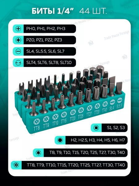 Изображение товара Универсальный набор инструментов MAMEDFORCE MF-41101-5 (57607)