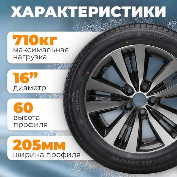 Изображение товара Зимняя шина ROYAL BLACK Royal Snow 205/60R16 96H