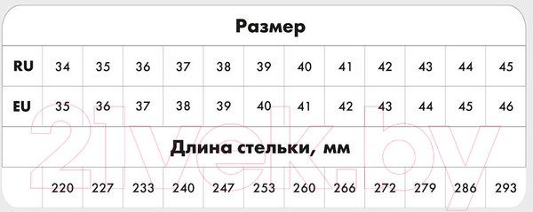 Изображение товара Бутсы футзальные Torres Tiempo-J / TS134236-379-36 (р.36)