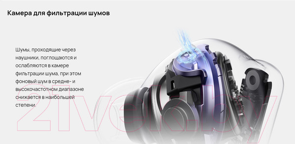 Изображение товара Беспроводные наушники Huawei FreeBuds 6i / T0019 (белый)