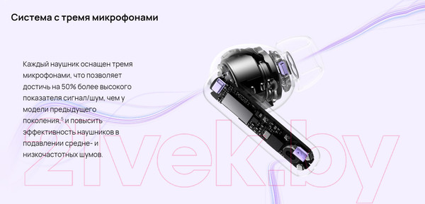 Изображение товара Беспроводные наушники Huawei FreeBuds 6i / T0019 (белый)