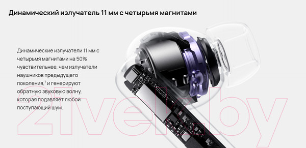 Изображение товара Беспроводные наушники Huawei FreeBuds 6i / T0019 (белый)