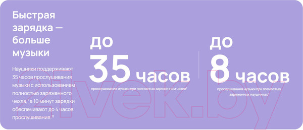 Изображение товара Беспроводные наушники Huawei FreeBuds 6i / T0019 (белый)