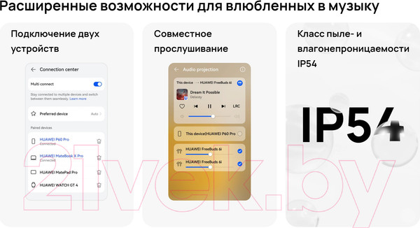 Изображение товара Беспроводные наушники Huawei FreeBuds 6i / T0019 (белый)