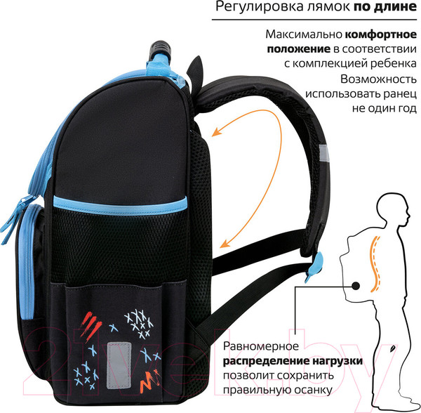 Изображение товара Школьный рюкзак Пифагор Basic. Angry Shark / 272044