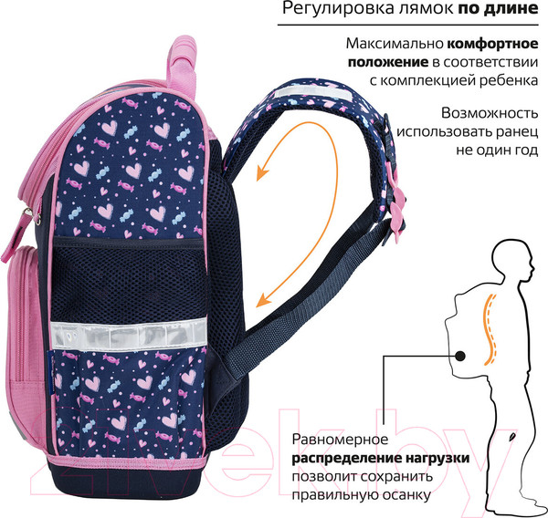 Изображение товара Школьный рюкзак Юнландия Wise. Donut Worry / 272073