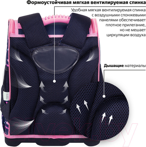 Изображение товара Школьный рюкзак Юнландия Wise. Donut Worry / 272073