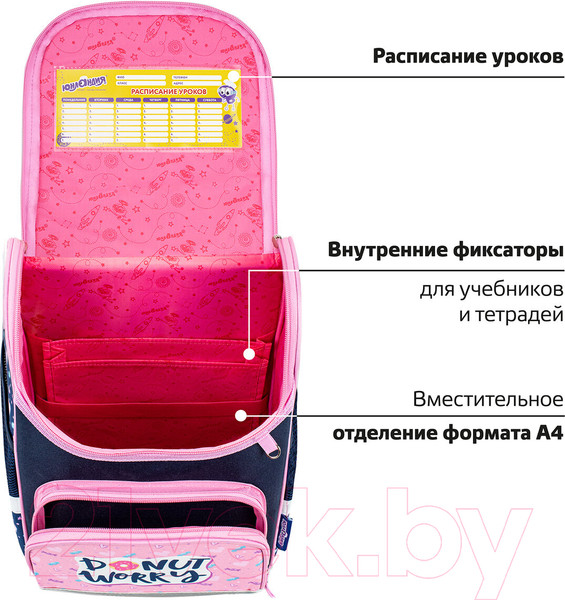 Изображение товара Школьный рюкзак Юнландия Wise. Donut Worry / 272073