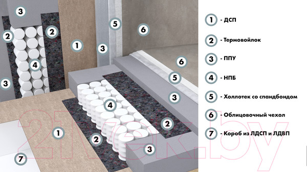 Изображение товара Диван Mio Tesoro Elke Base (Velutto 12 серый)