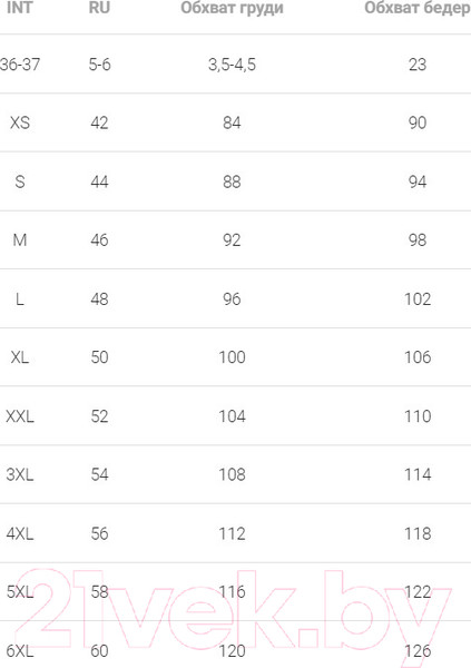 Изображение товара Комплект женских трусов Mark Formelle 412442-2 (р.90, черный)
