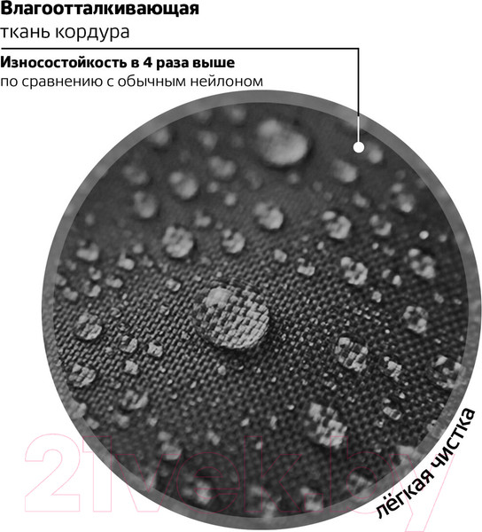 Изображение товара Школьный рюкзак Brauberg Light. Evil Robot / 272028