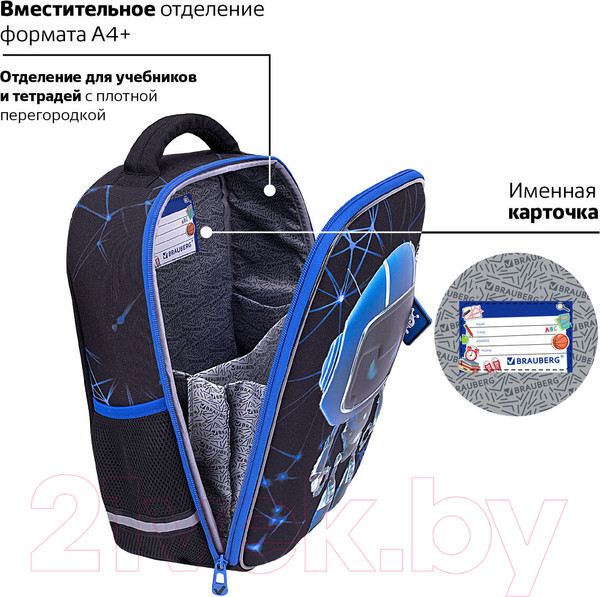Изображение товара Школьный рюкзак Brauberg Light. Evil Robot / 272028