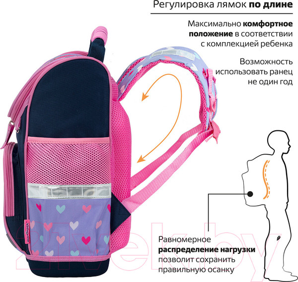 Изображение товара Школьный рюкзак Юнландия Wise. Anime Hugs / 272074