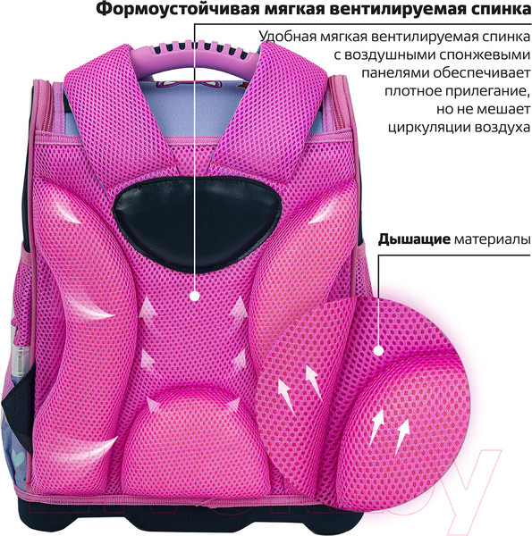 Изображение товара Школьный рюкзак Юнландия Wise. Anime Hugs / 272074